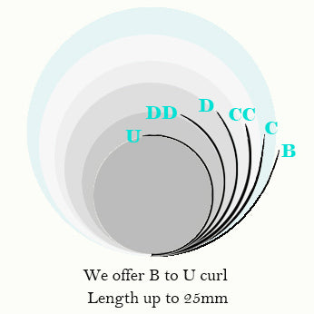 Classic Cashmere Matte FauxMink Individual Lash Extensions【0.18mm 16-lines No-logo】Deep Black Lashes